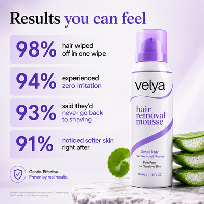 Velya - Hair Removal Mousse